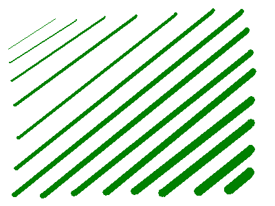 [Example 2]