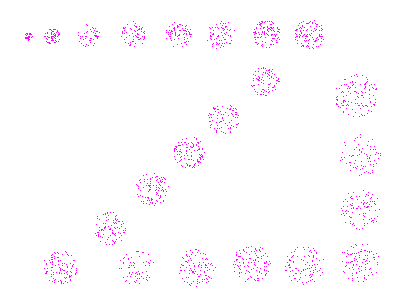 [Example 3]
